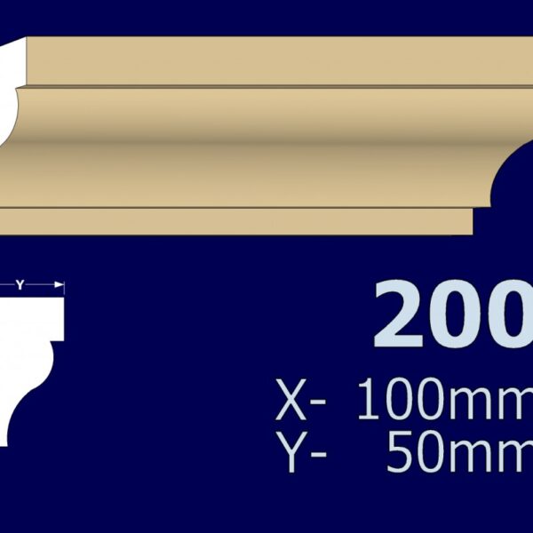 Rímsy pod parapet