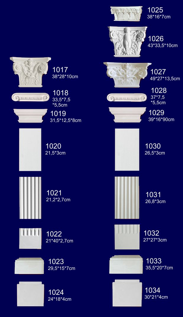 Pilastre , polgulate stĺpy